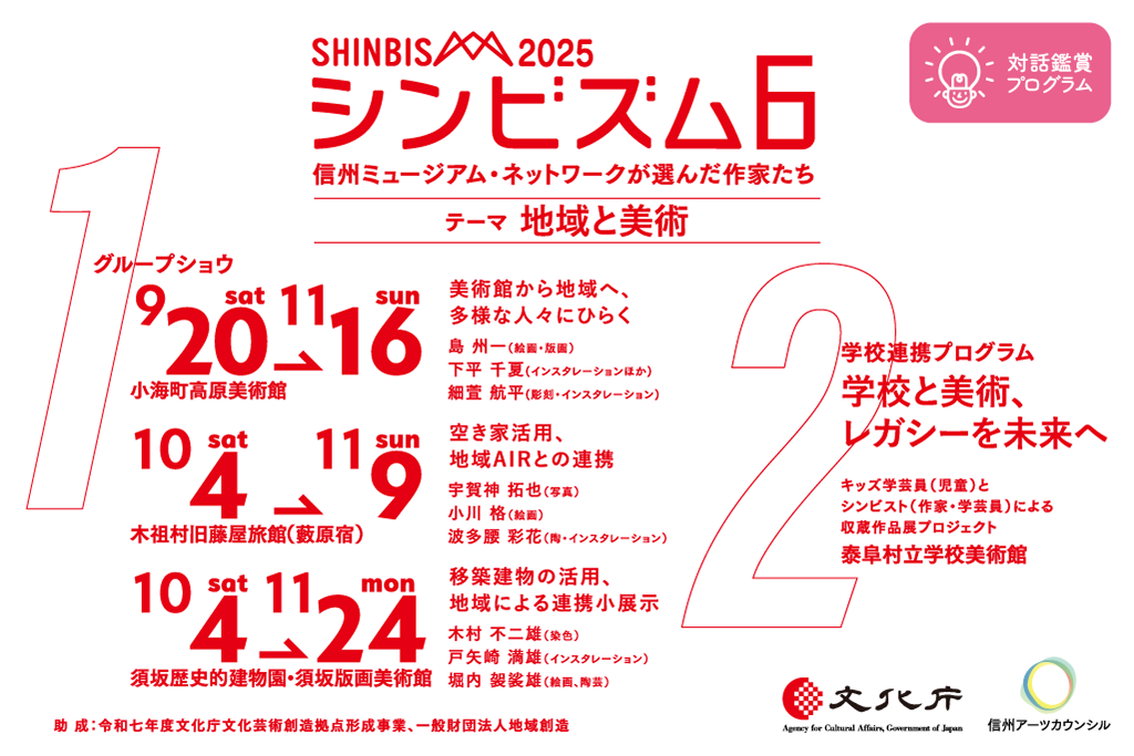 シンビズム6